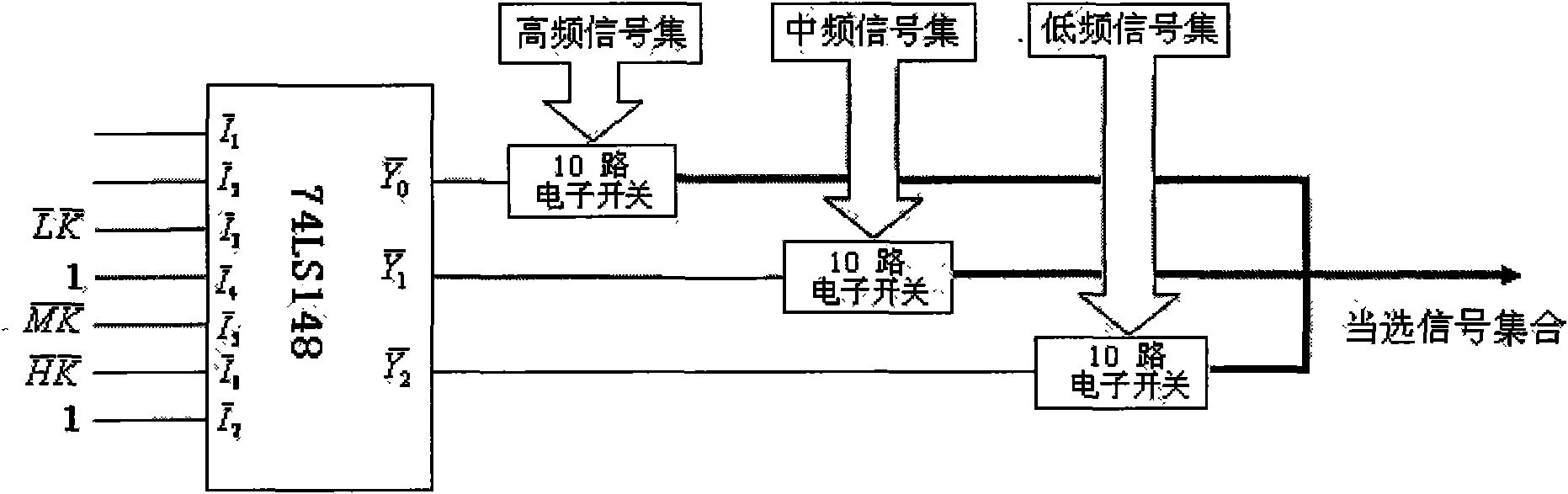 Rescuing and positioning system by knocks for mine disaster