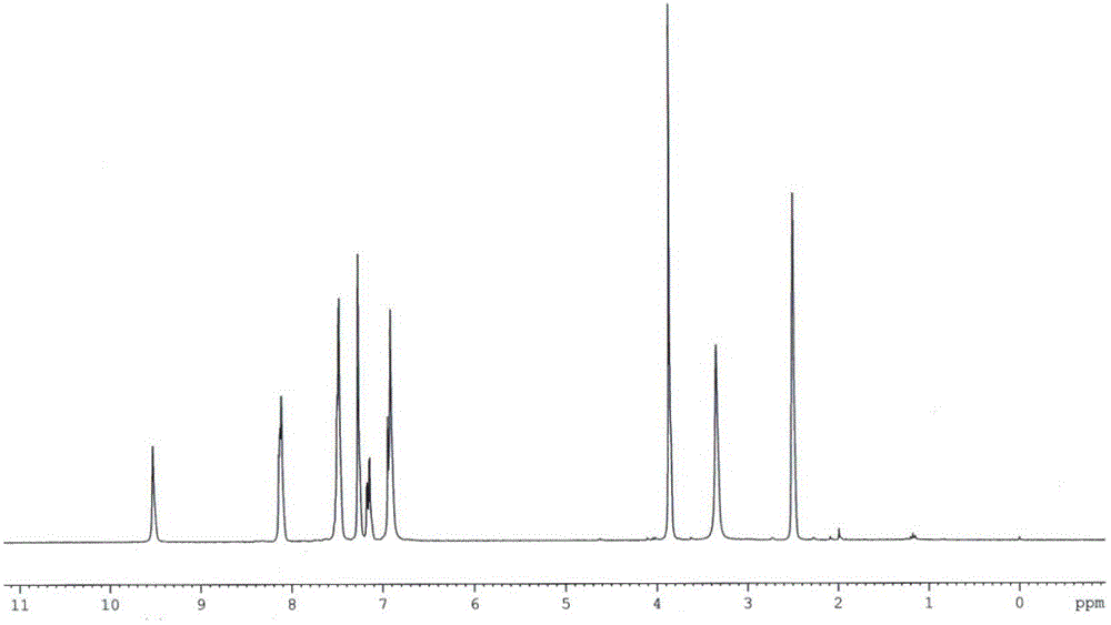 Anti-tumor 2-amino nicotinonitrile, application and preparation method thereof