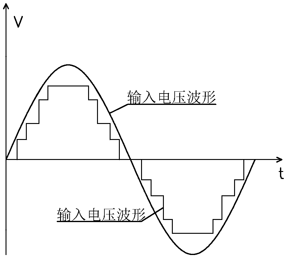 Circuit capable of solving problem of high-voltage linear driving strobing