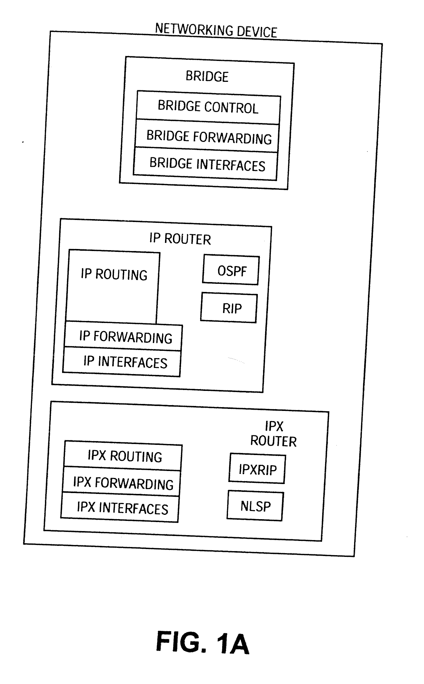 Domain Isolation Through Virtual Network Machines