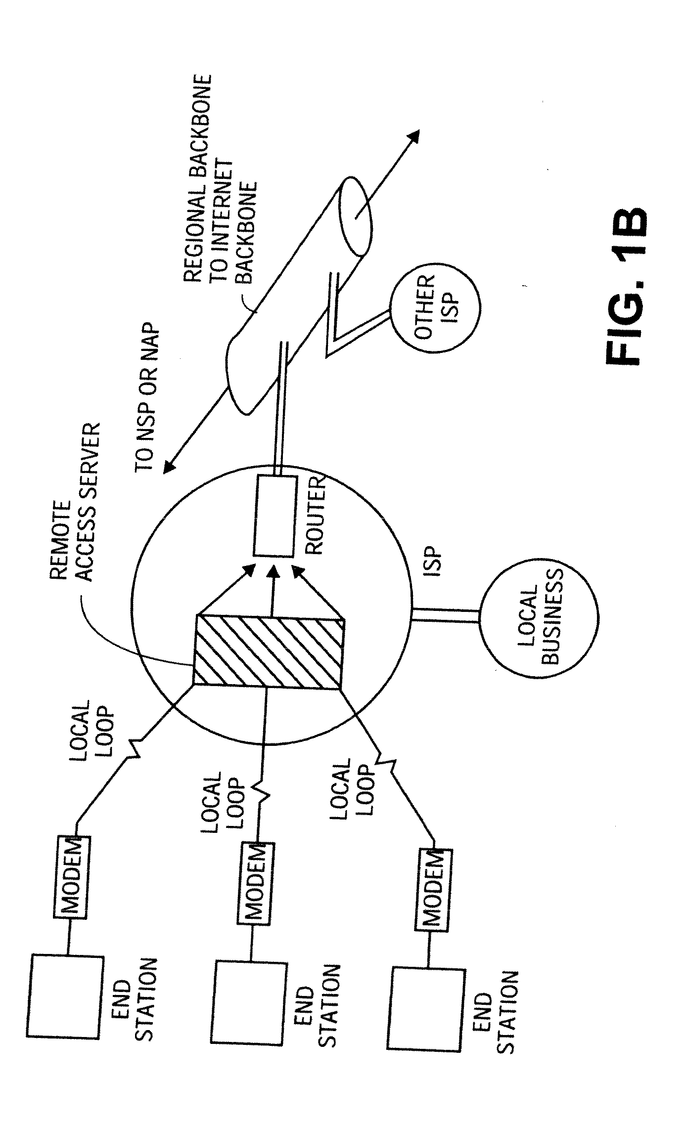 Domain Isolation Through Virtual Network Machines