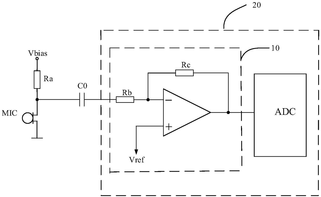 Audio processing device, chip, system and method