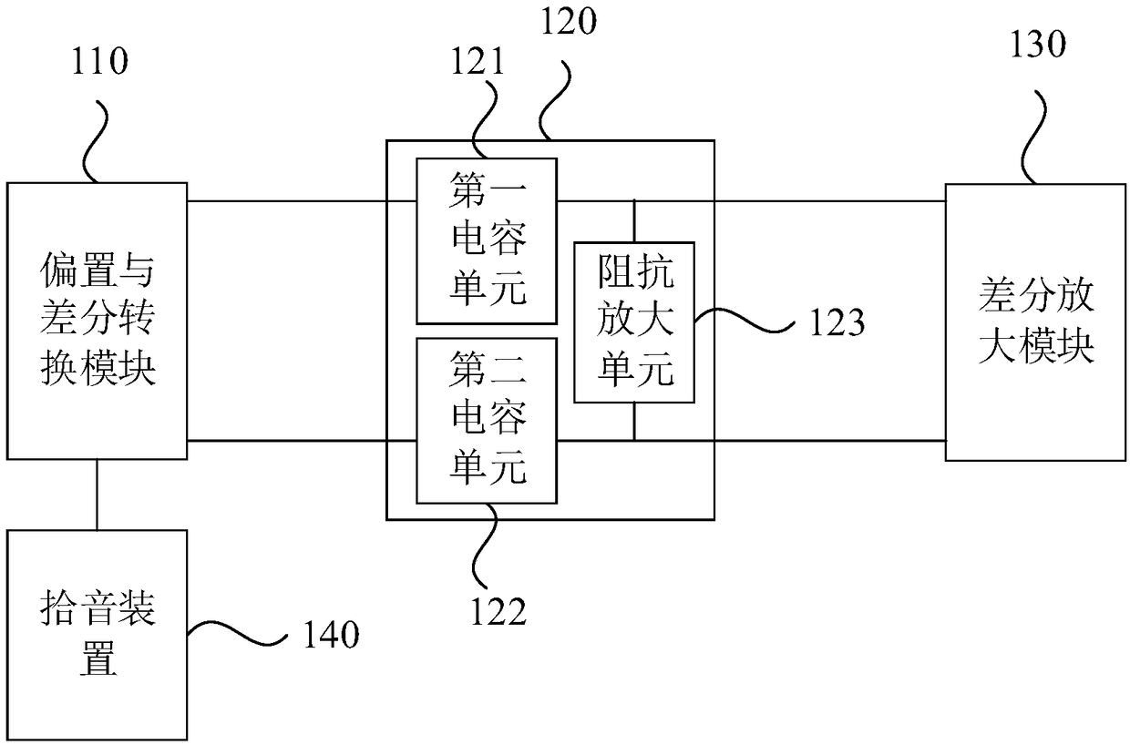 Audio processing device, chip, system and method