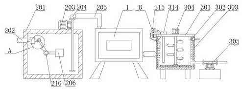 Smelting furnace waste heat recovery device for glass production and using method thereof