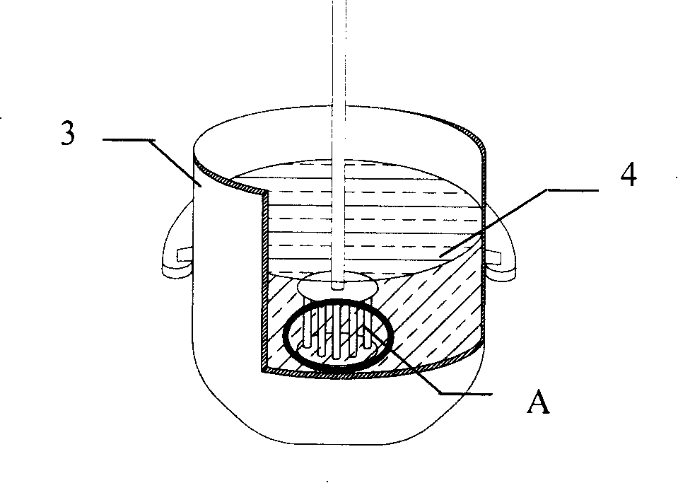 Mixing method of electrode slurry