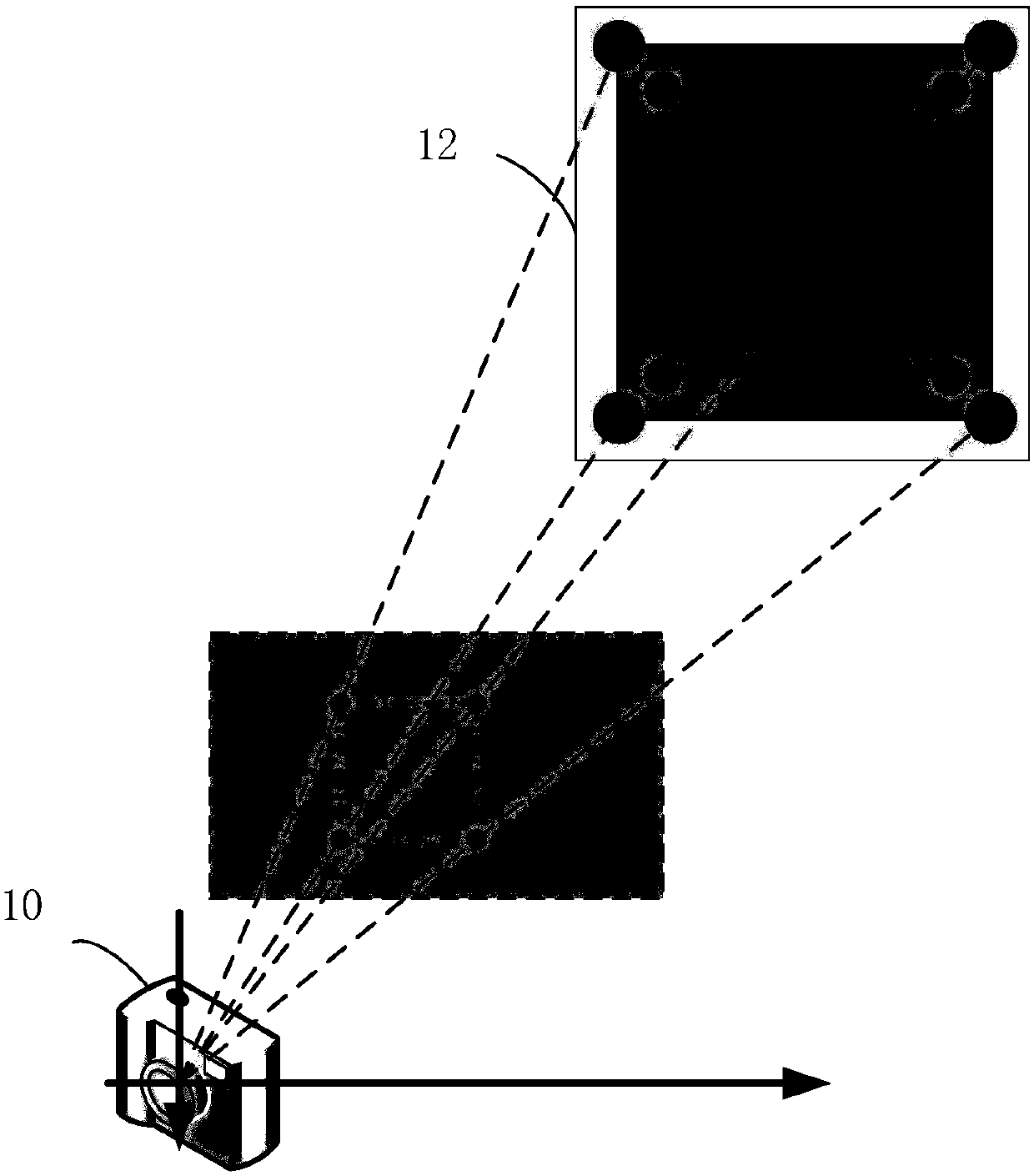 Multi-scale calibration plate