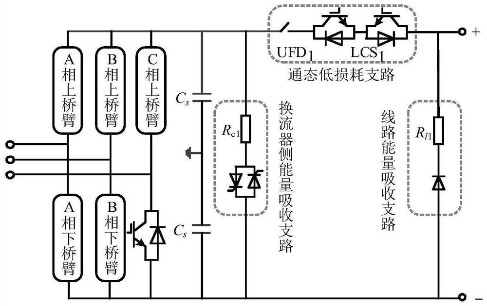 Flexible DC power distribution network with coexistence of multiple types of converters and fault isolation method thereof