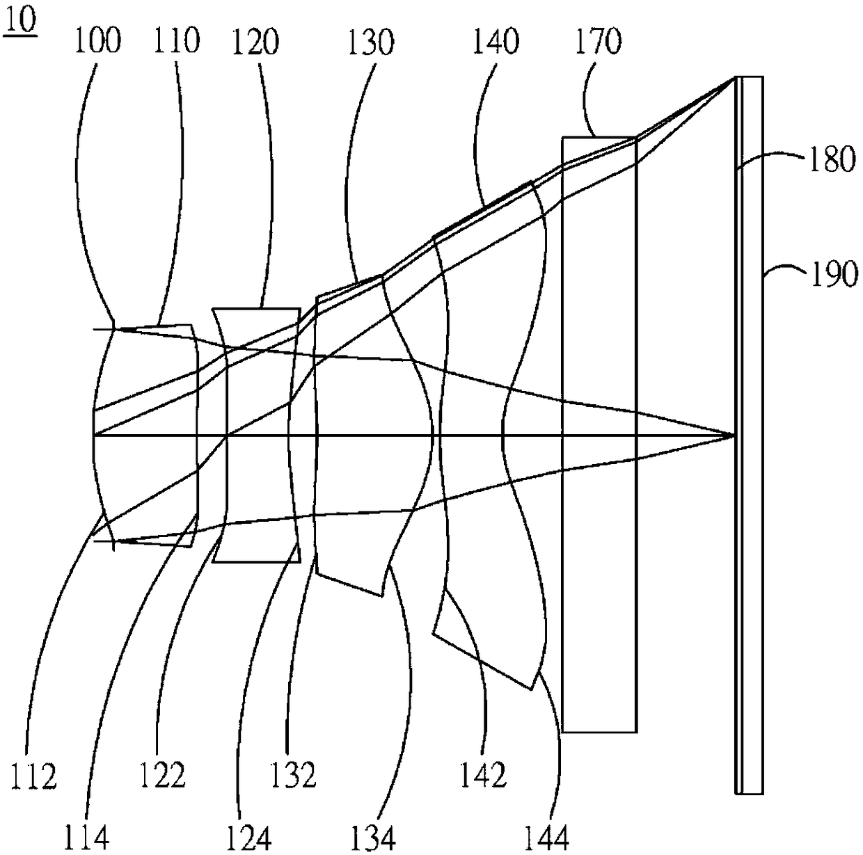 optical imaging system