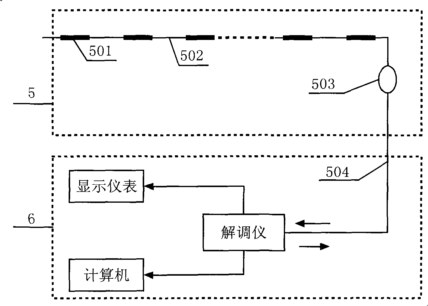 Ceramic kiln temperature checking method based on optical fibre grating sensing