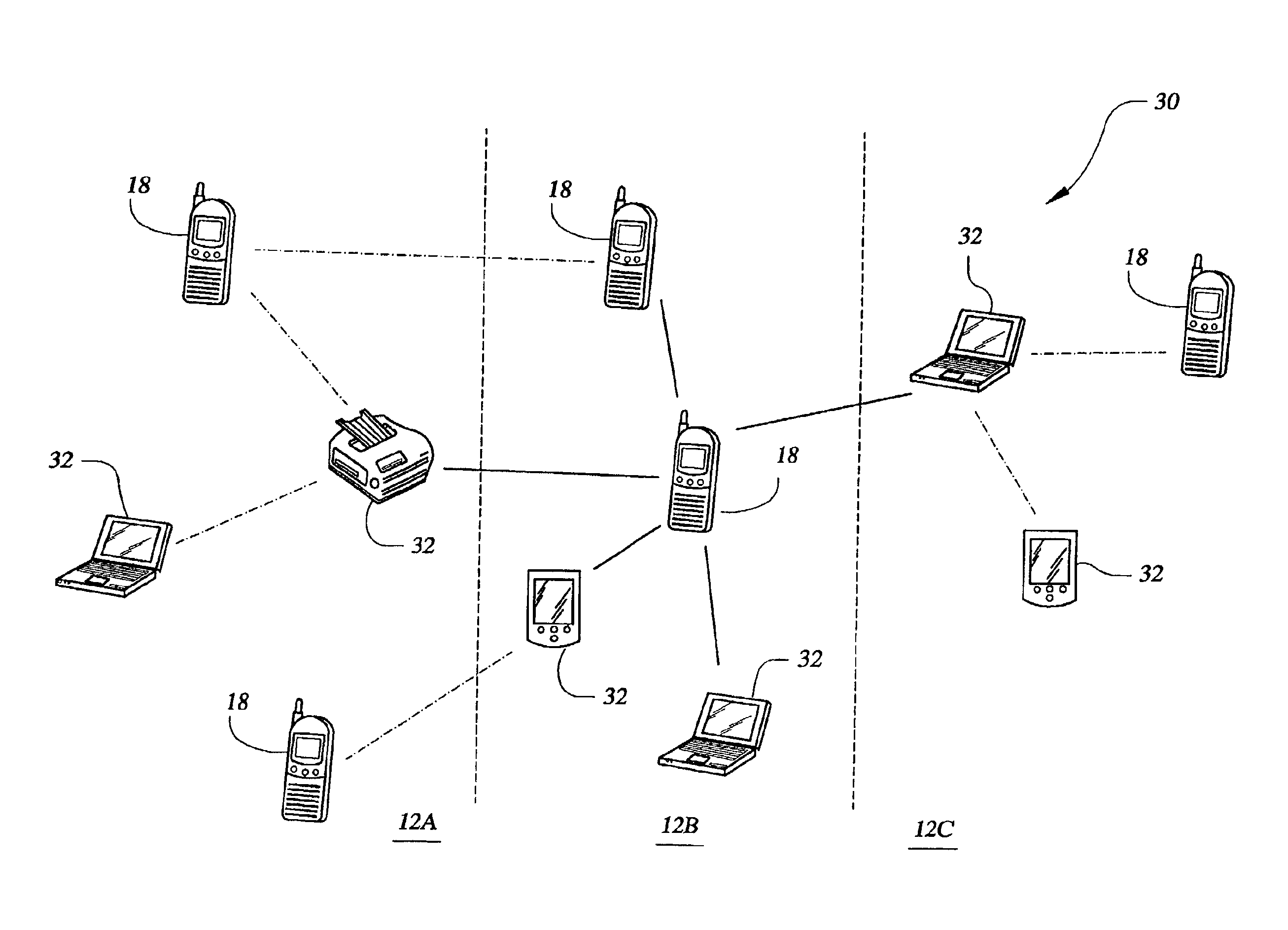 System for and method of providing priority access service and cell load redistribution