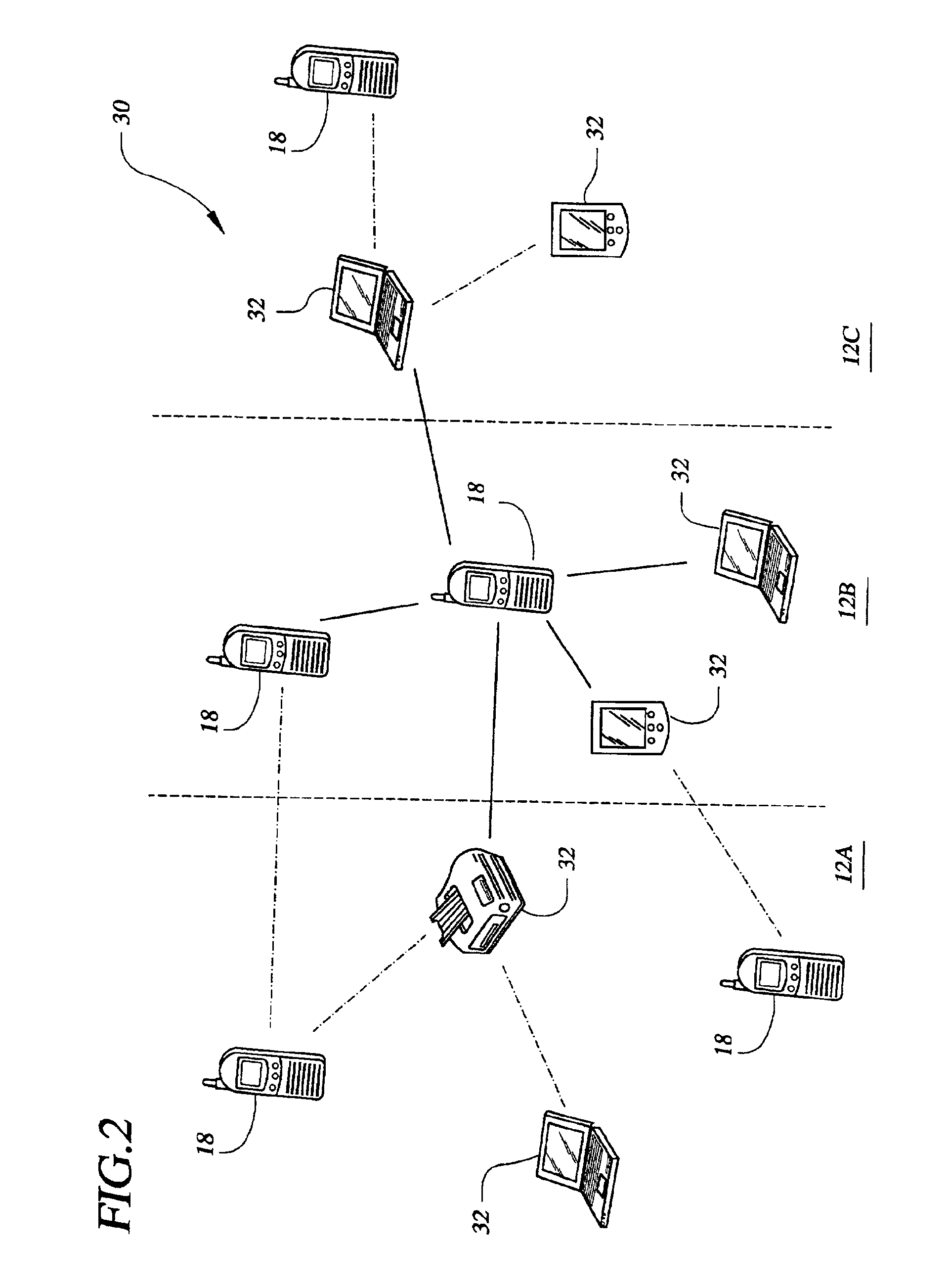 System for and method of providing priority access service and cell load redistribution