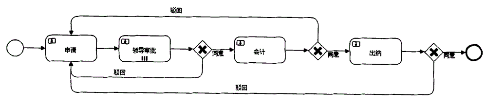 Automatic office system and method capable of acquiring data