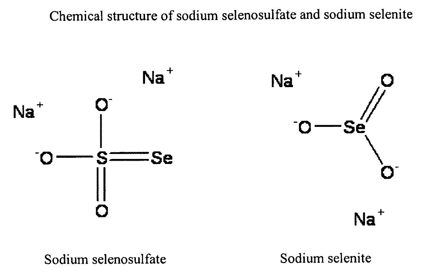 Use of sodium selenosulfate for supplementing selenium and enhancing the therapeutic efficacy of chemotherapy agents, and a rapid process for preparing sodium selenosulfate