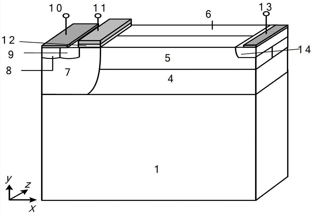 Super junction lateral double-diffused metal-oxide semiconductor (LDMOS) device