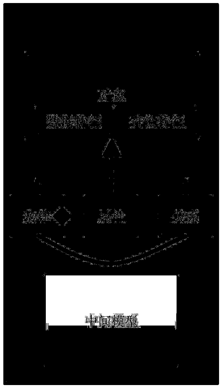 Method and device for data interaction between non-relation type database and relation type database