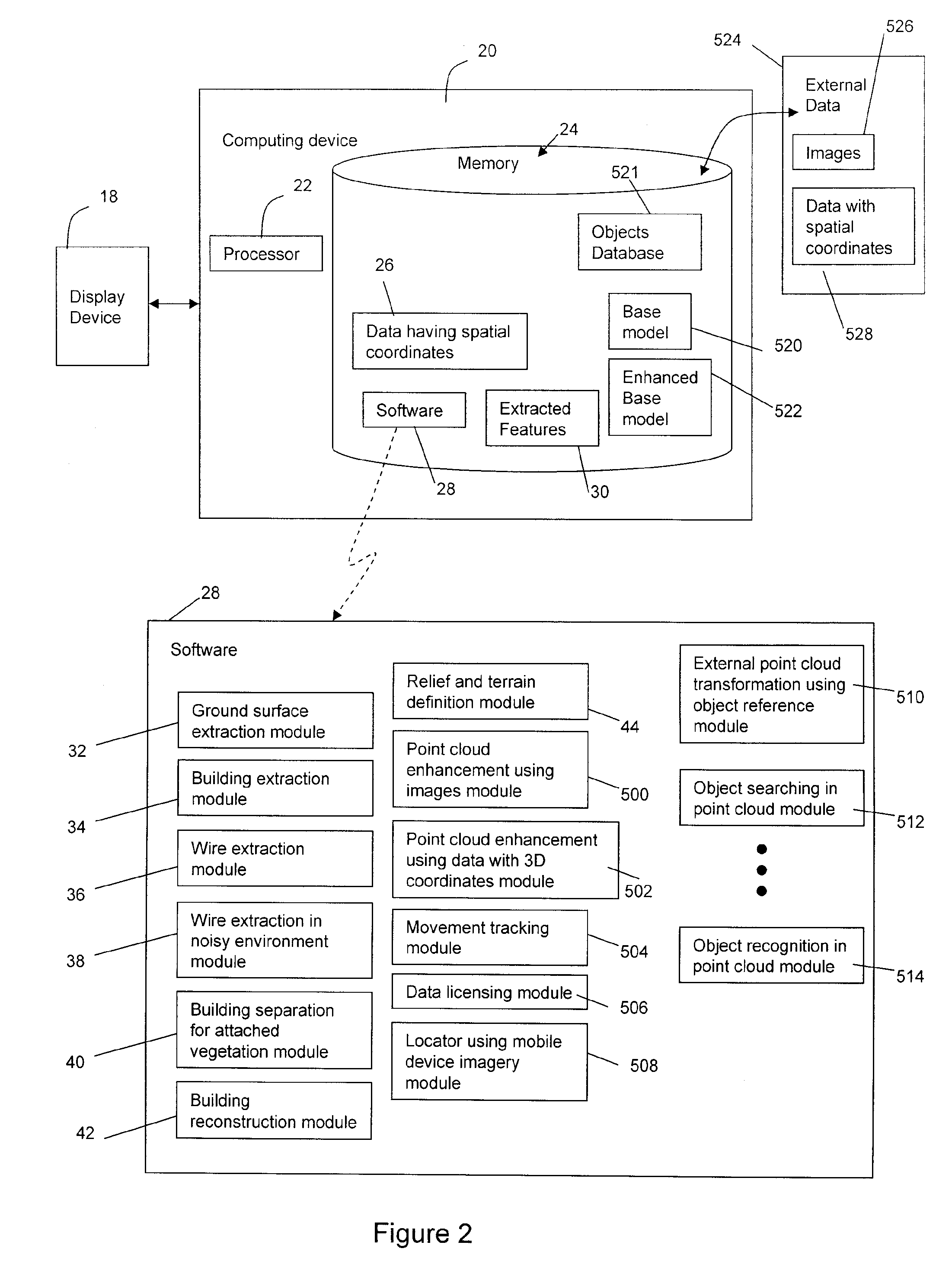 System and Method for Manipulating Data Having Spatial Co-ordinates