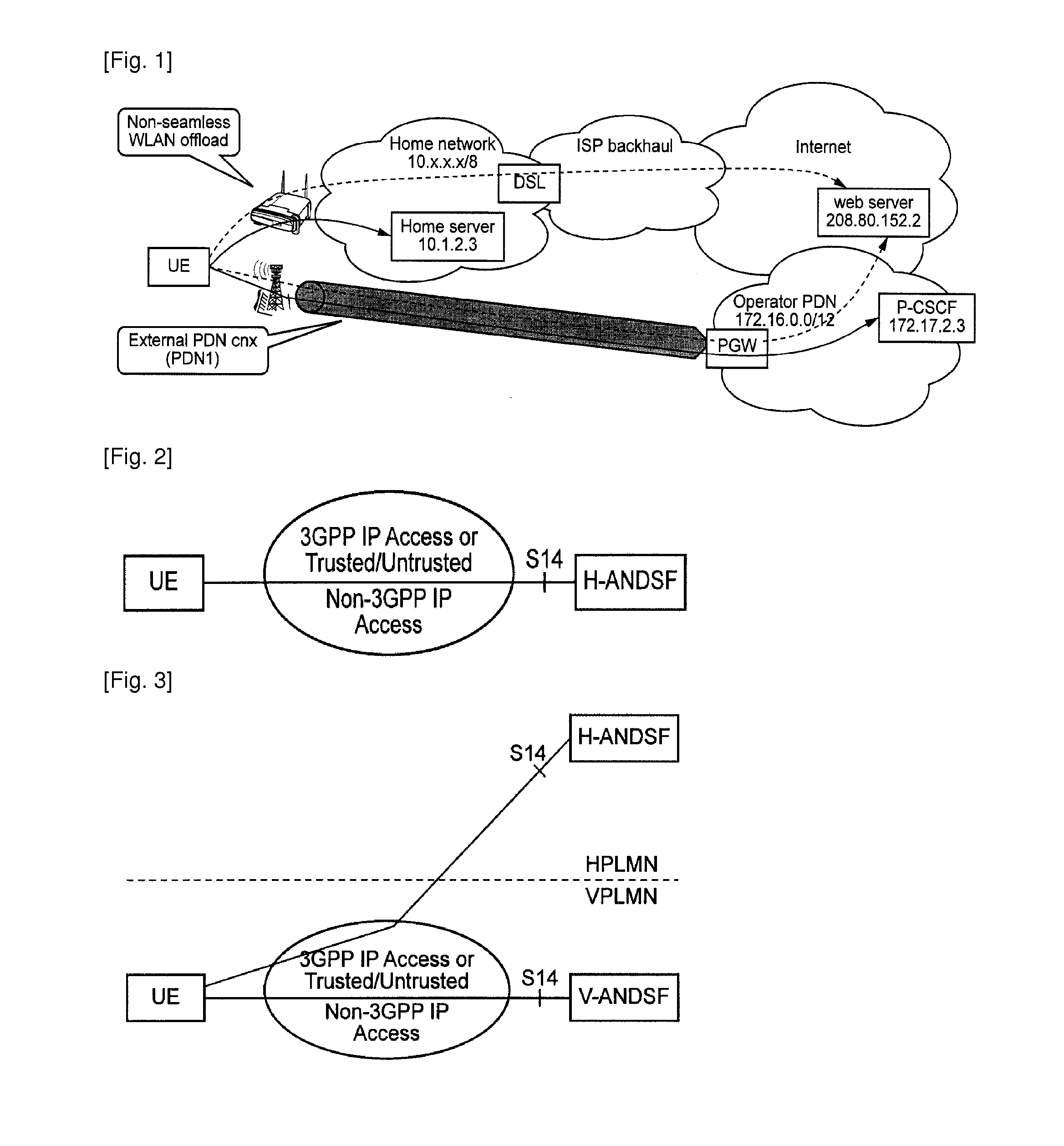 Multihomed communication device