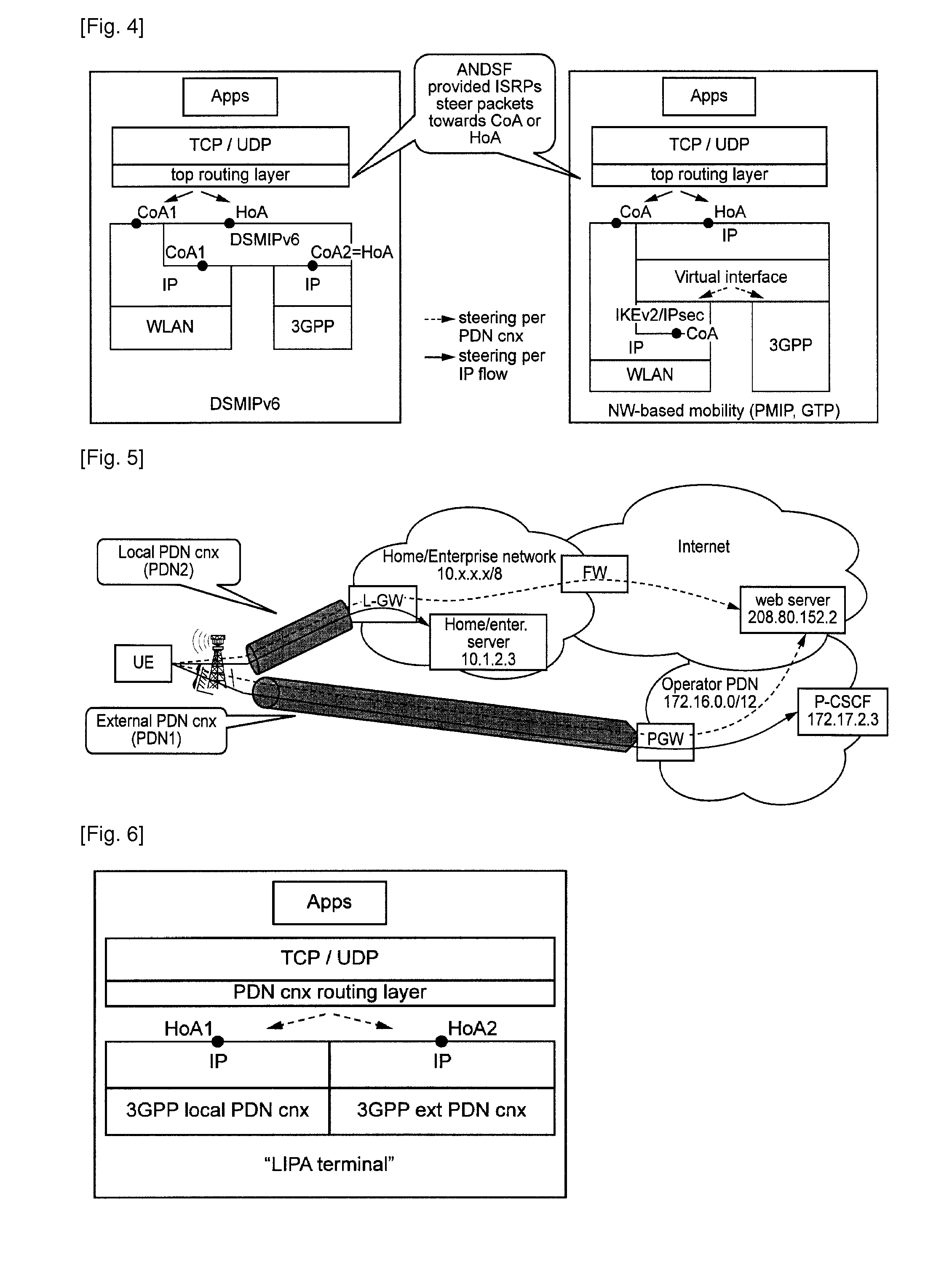 Multihomed communication device