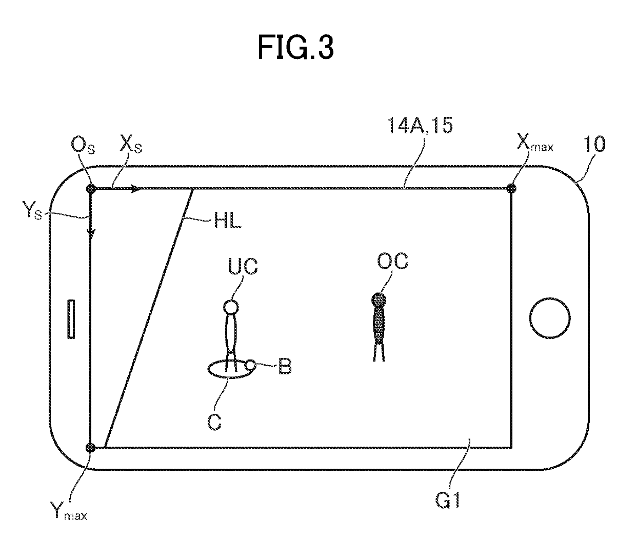 Game control device, game system, and information storage medium