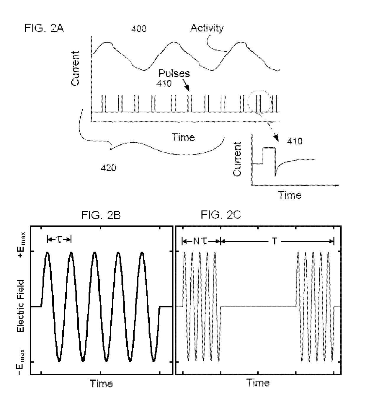 Medical self-treatment using non-invasive vagus nerve stimulation