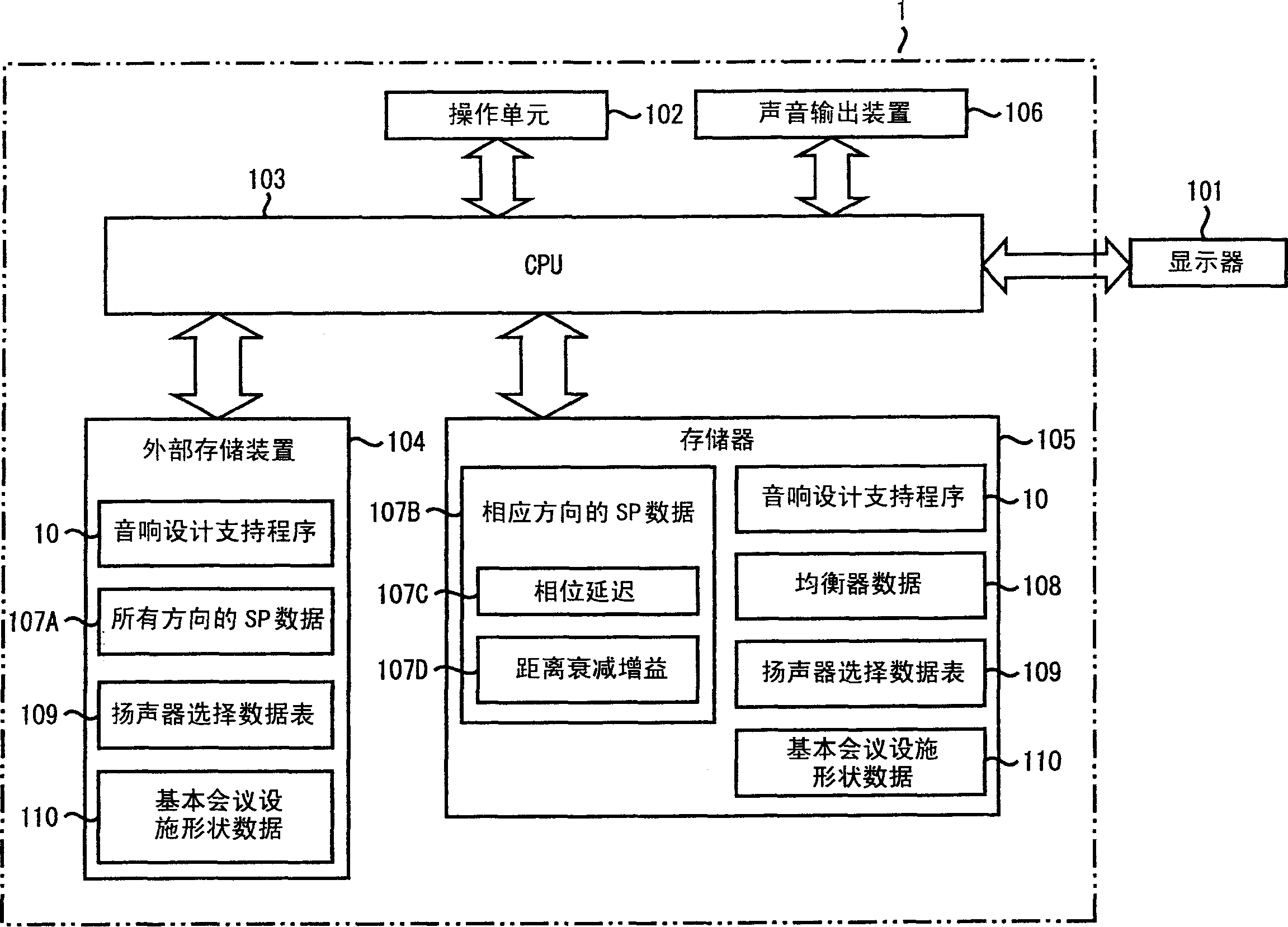 Acoustic design support apparatus