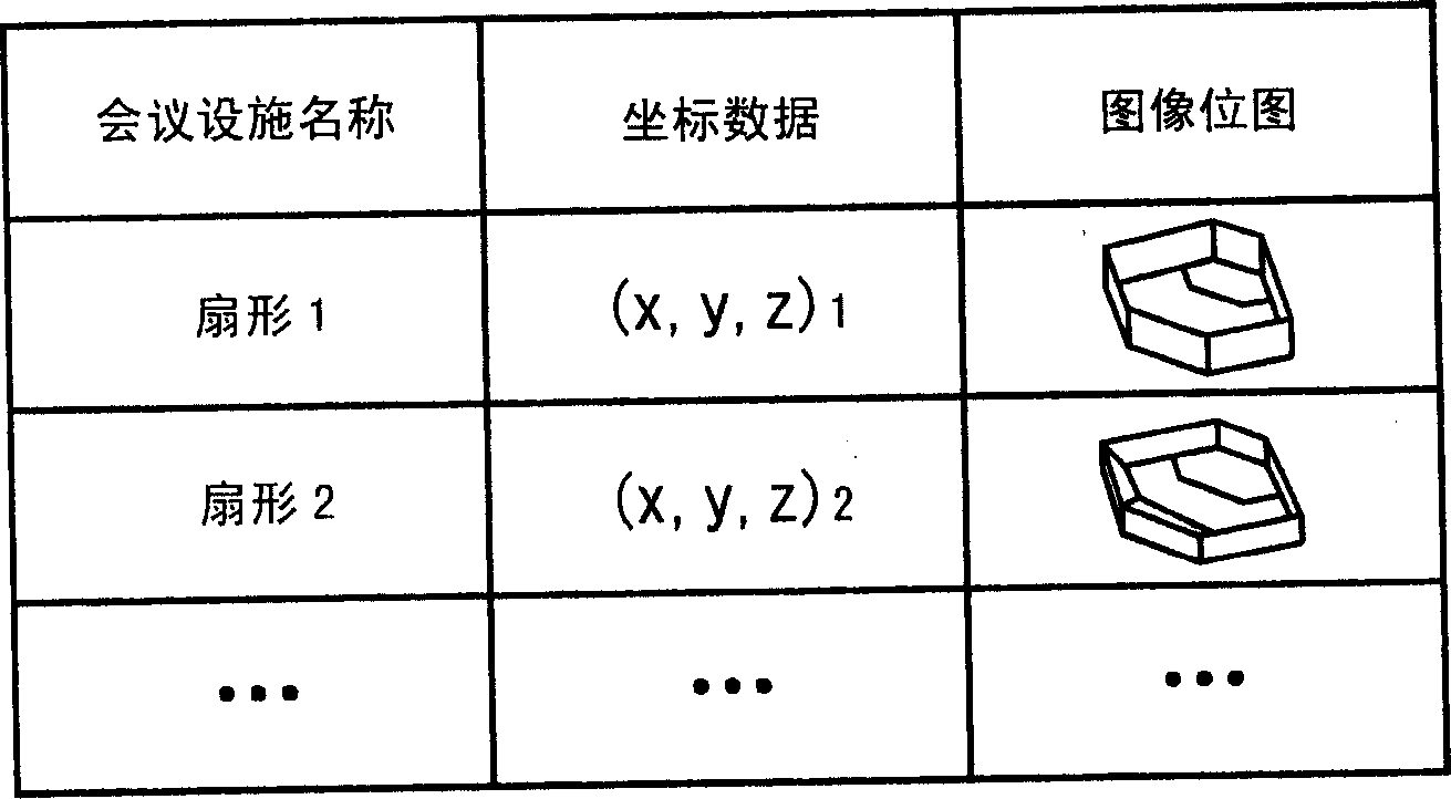 Acoustic design support apparatus