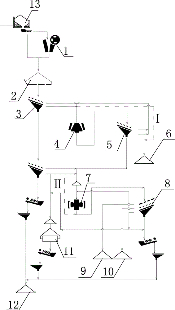 Processing system and method for compatible processing of natural material gravel and artificial hard rock and gravel