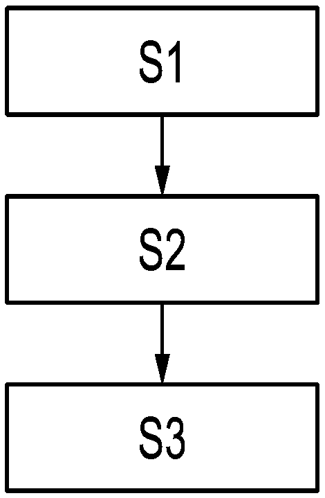 Injection tool and method to seal insert parts