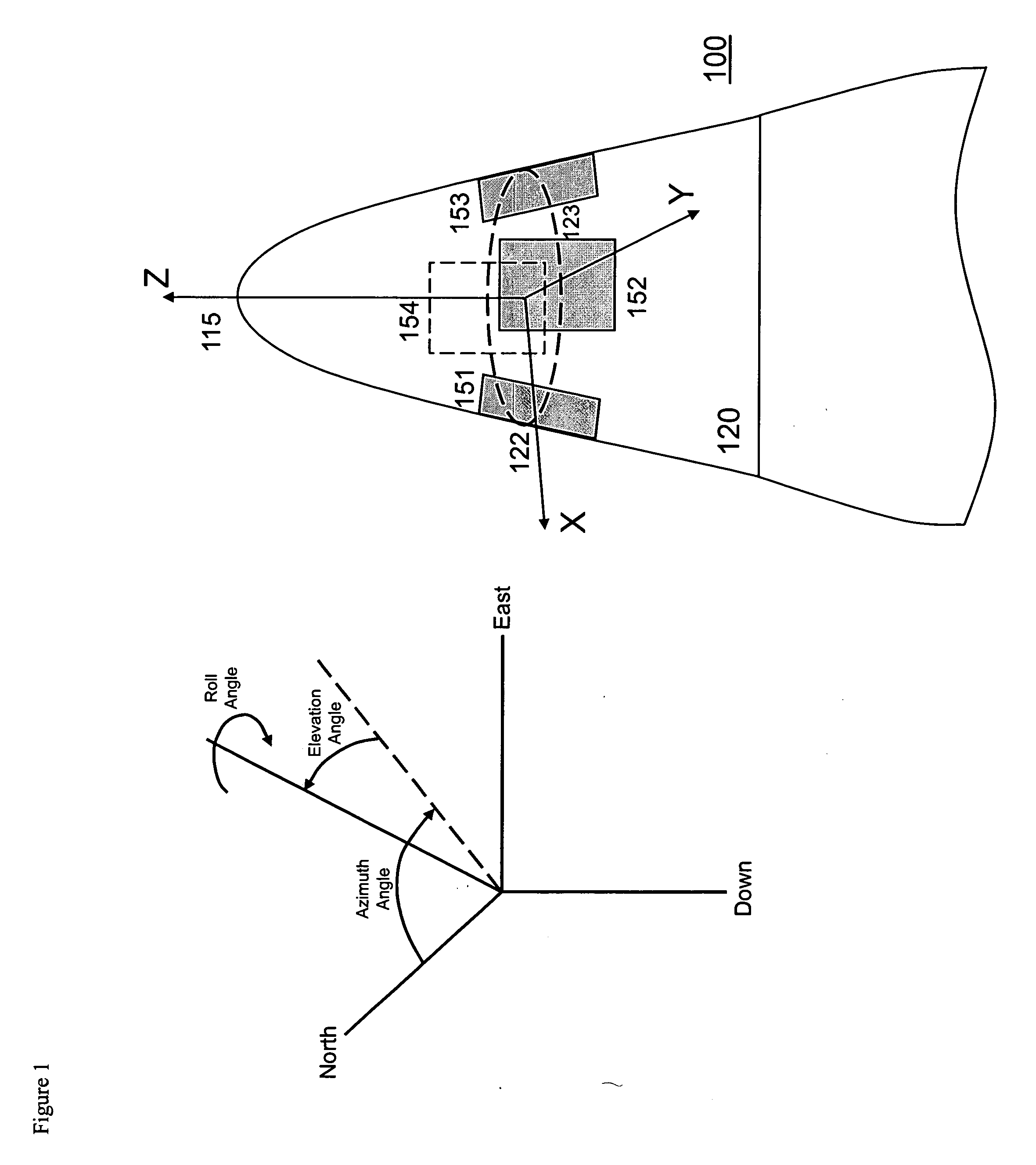 Gps-based measurement of roll rate and roll angle of spinning platforms