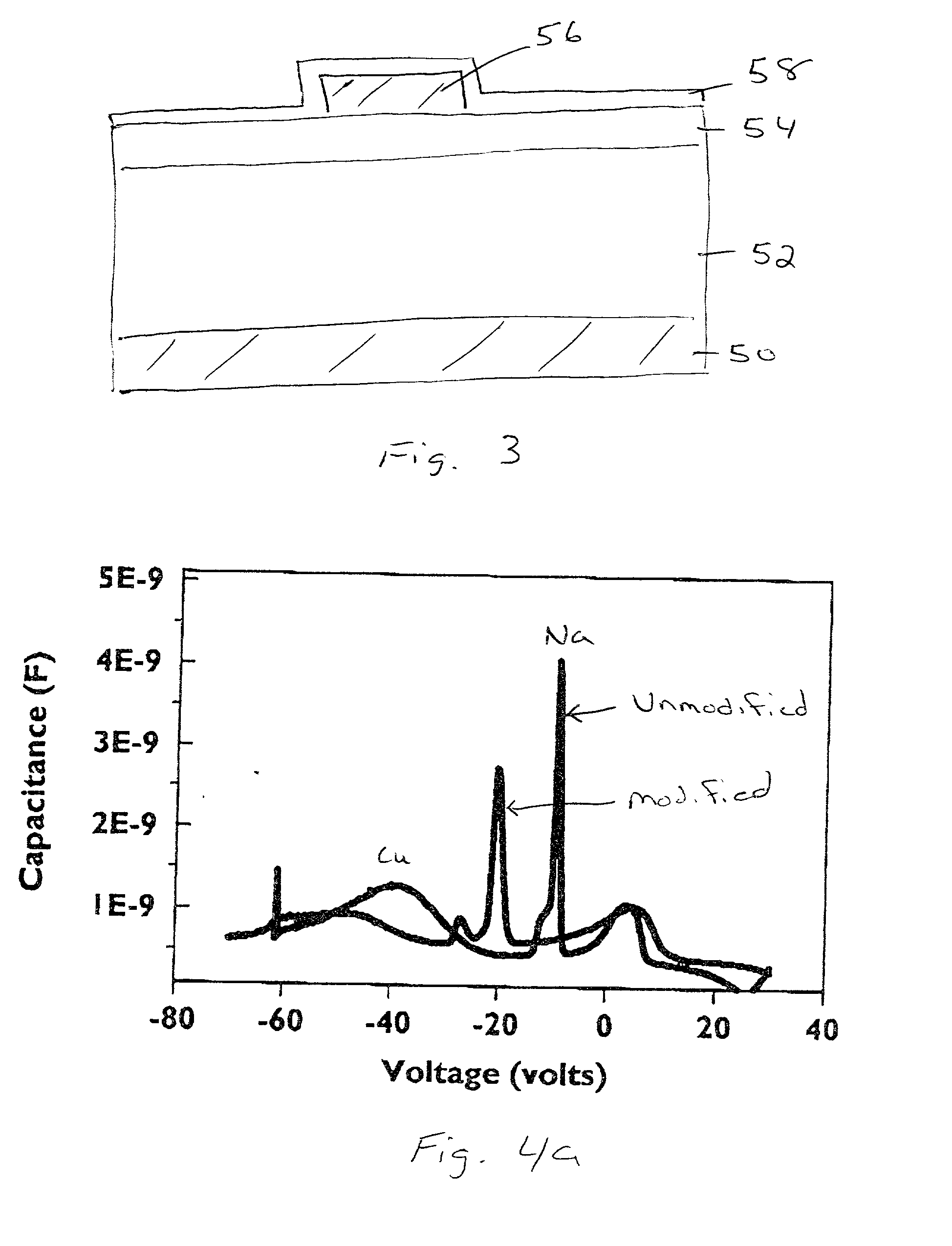 Low k dielectric materials with inherent copper ion migration barrier