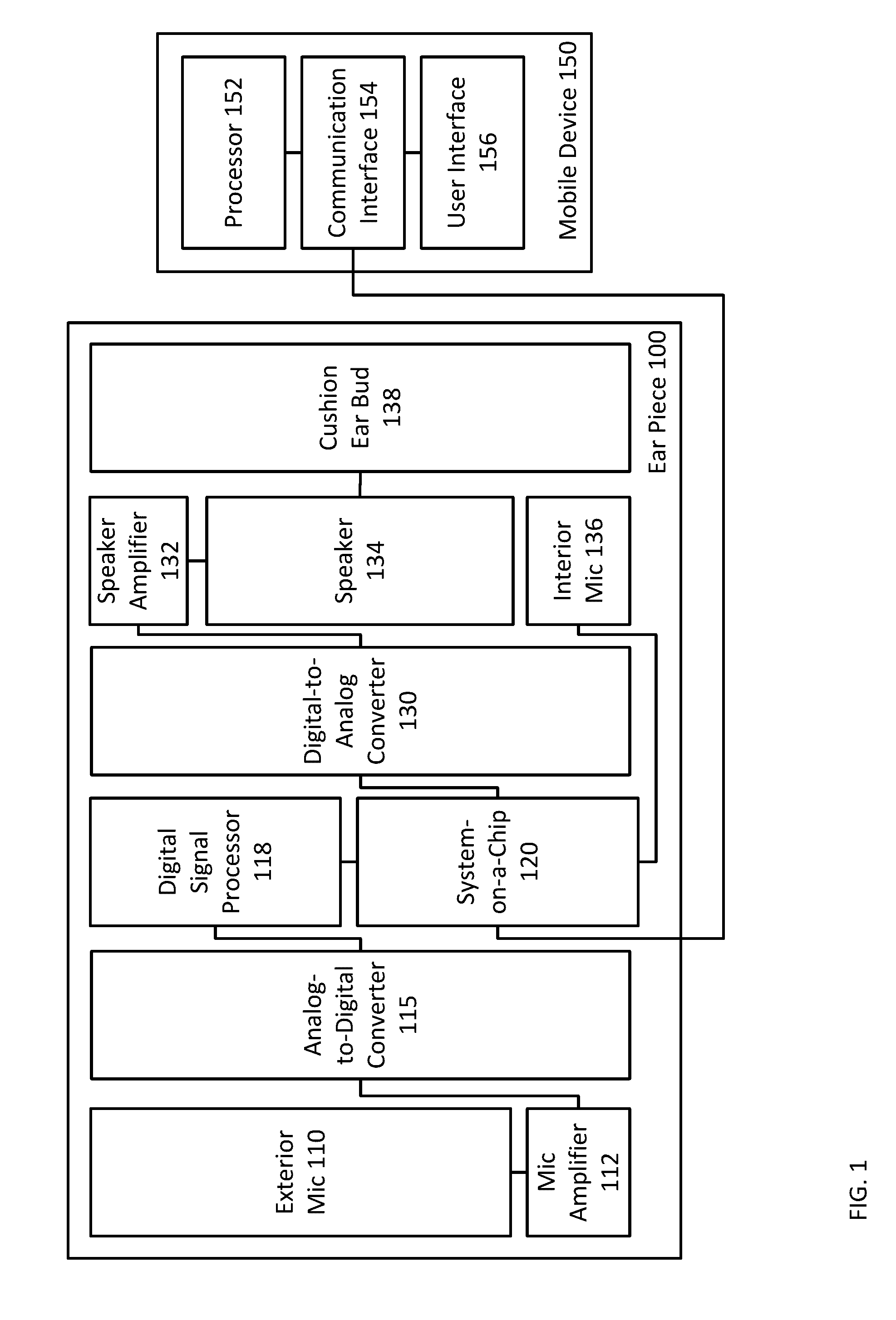 Real-time audio processing of ambient sound