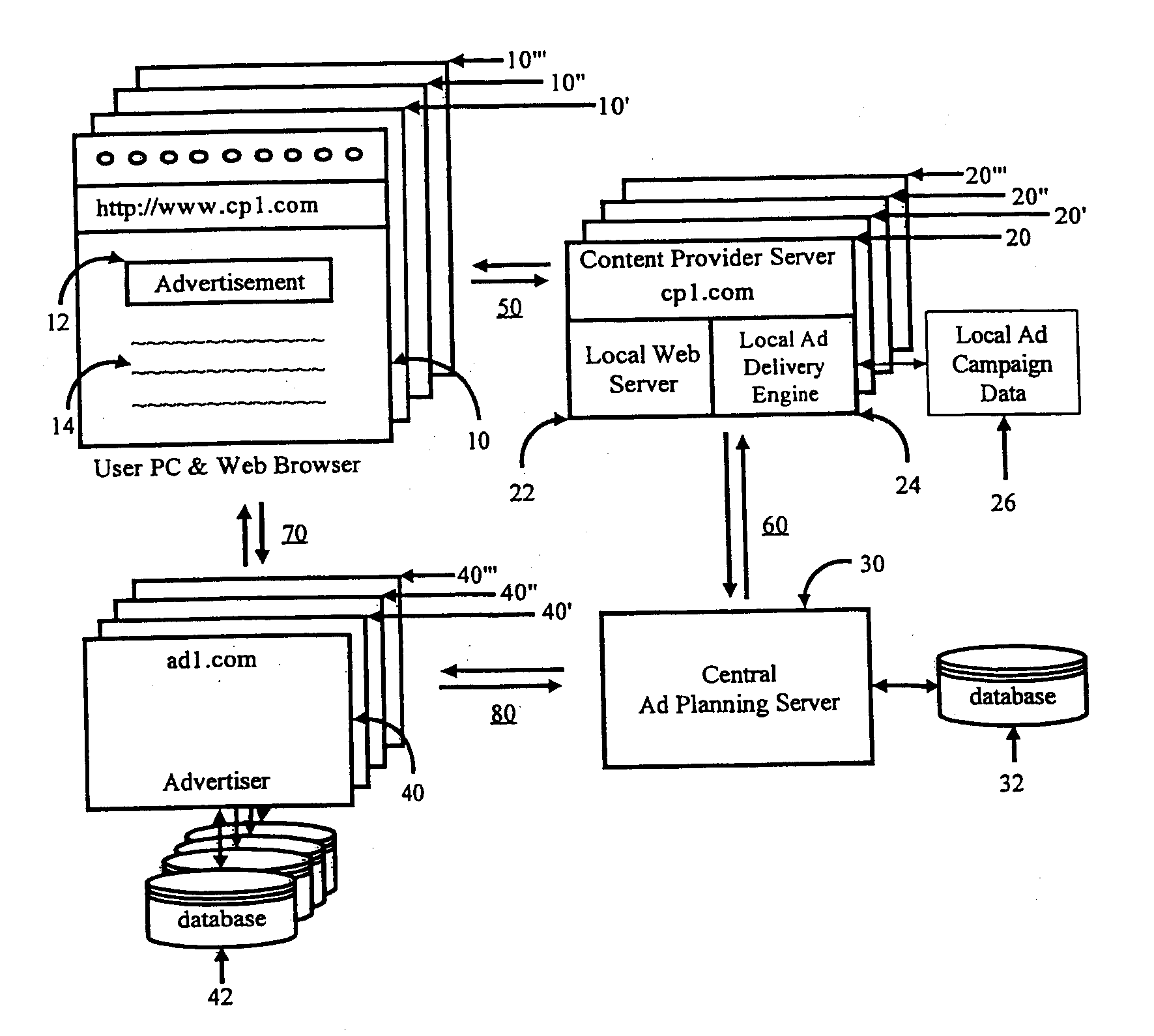 Hybrid Network Based Advertising System and Method