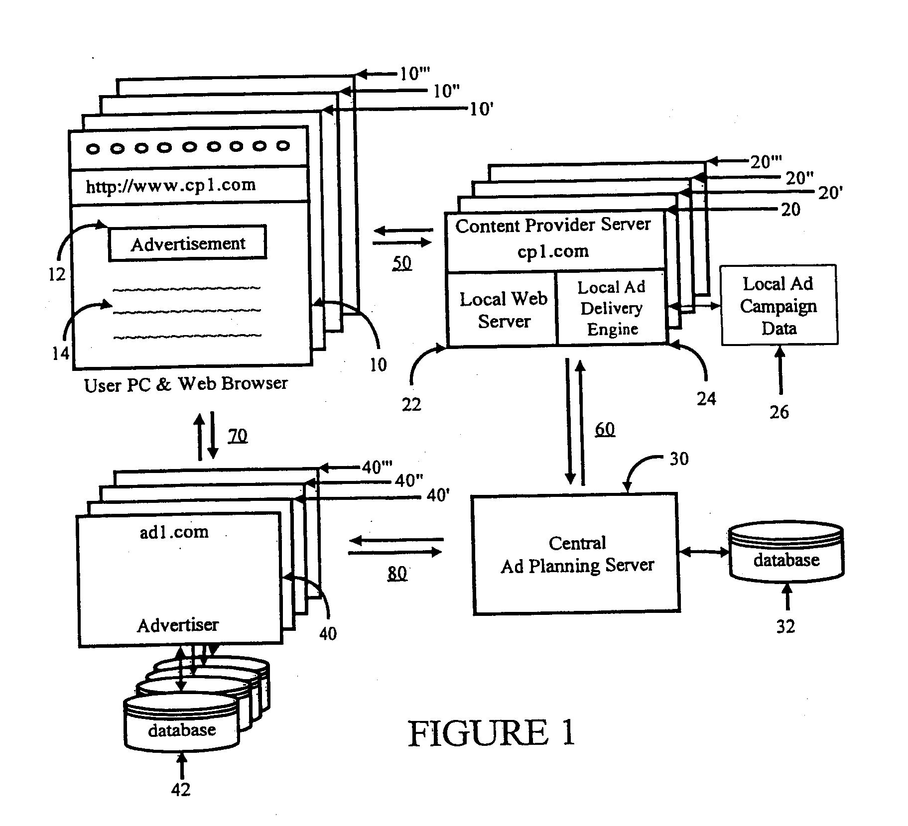 Hybrid Network Based Advertising System and Method