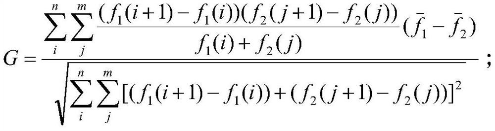 A social analysis method based on user identification