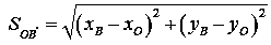 Measuring Method of Suspended Height Based on Similar Triangles