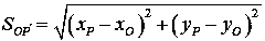 Measuring Method of Suspended Height Based on Similar Triangles