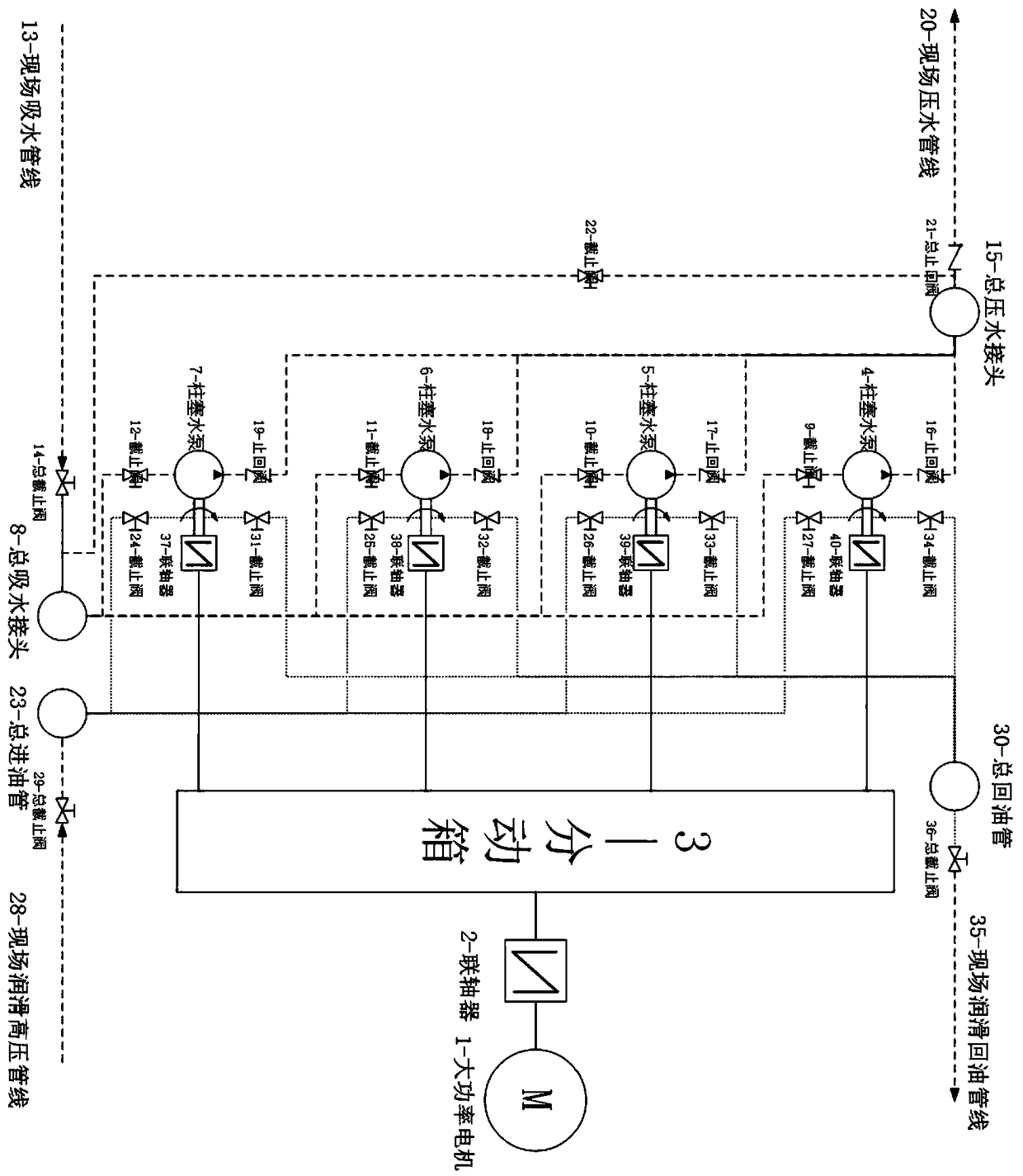 Plunger water pump integrated application system