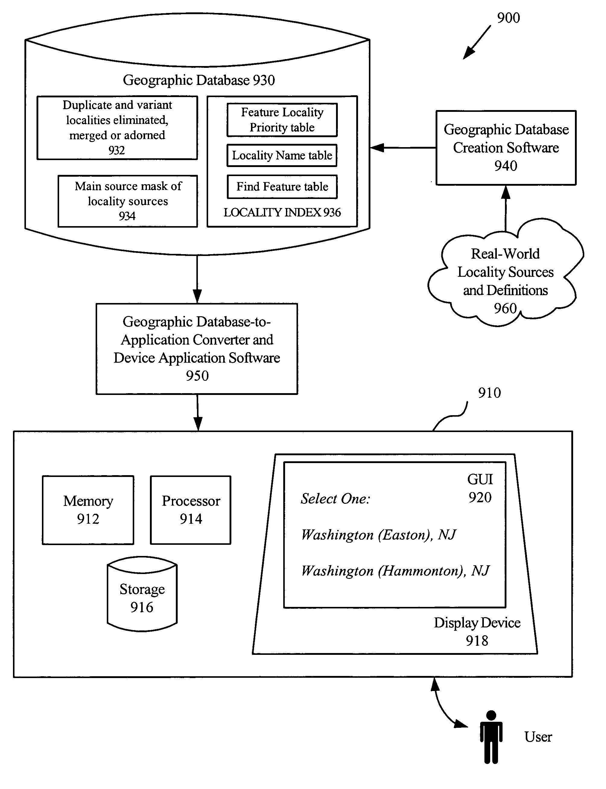 Locality indexes and method for indexing localities