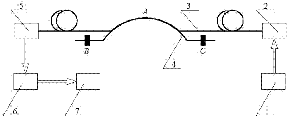 Fiber displacement sensor, fiber displacement detection device and fiber for sensor