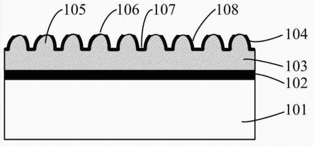 Machining method of nano column/needle forest structure