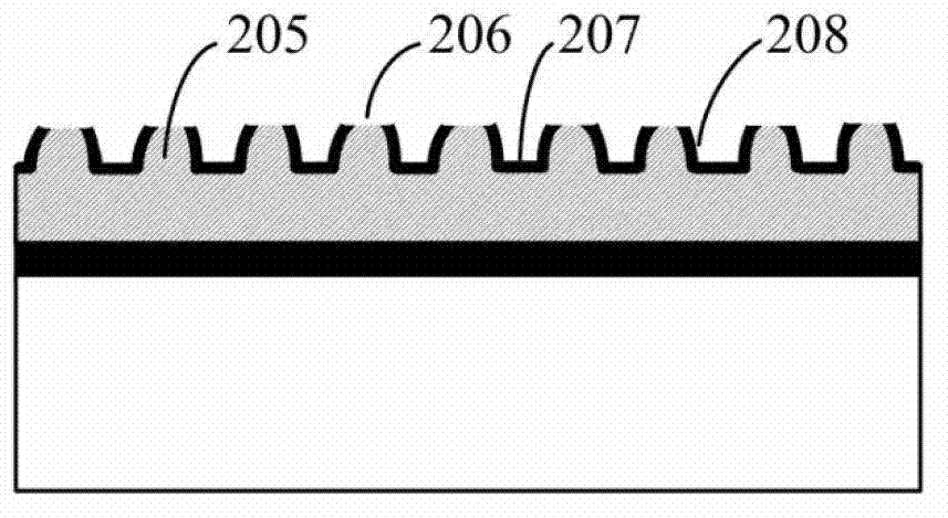 Machining method of nano column/needle forest structure