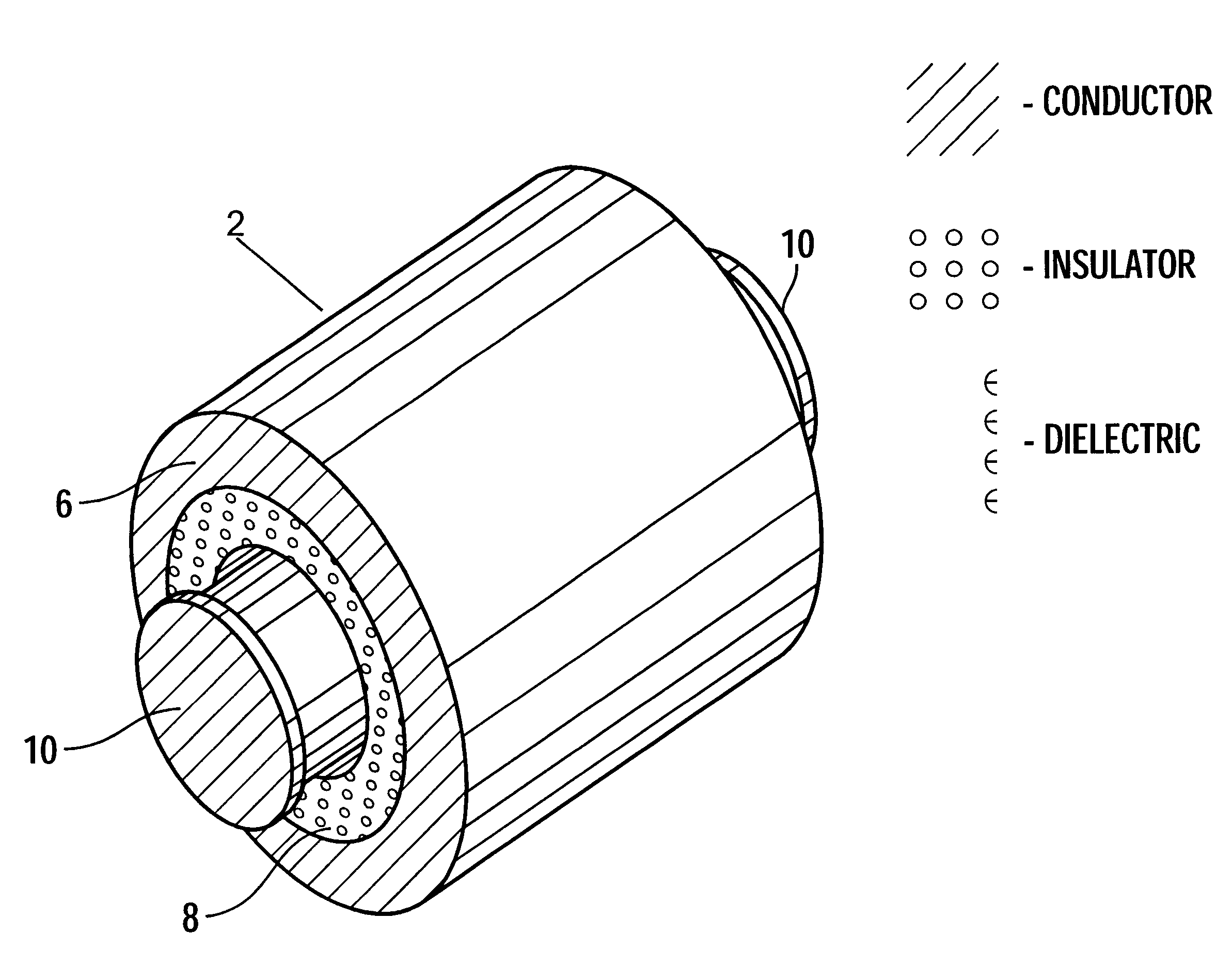 Via structure with dual current path