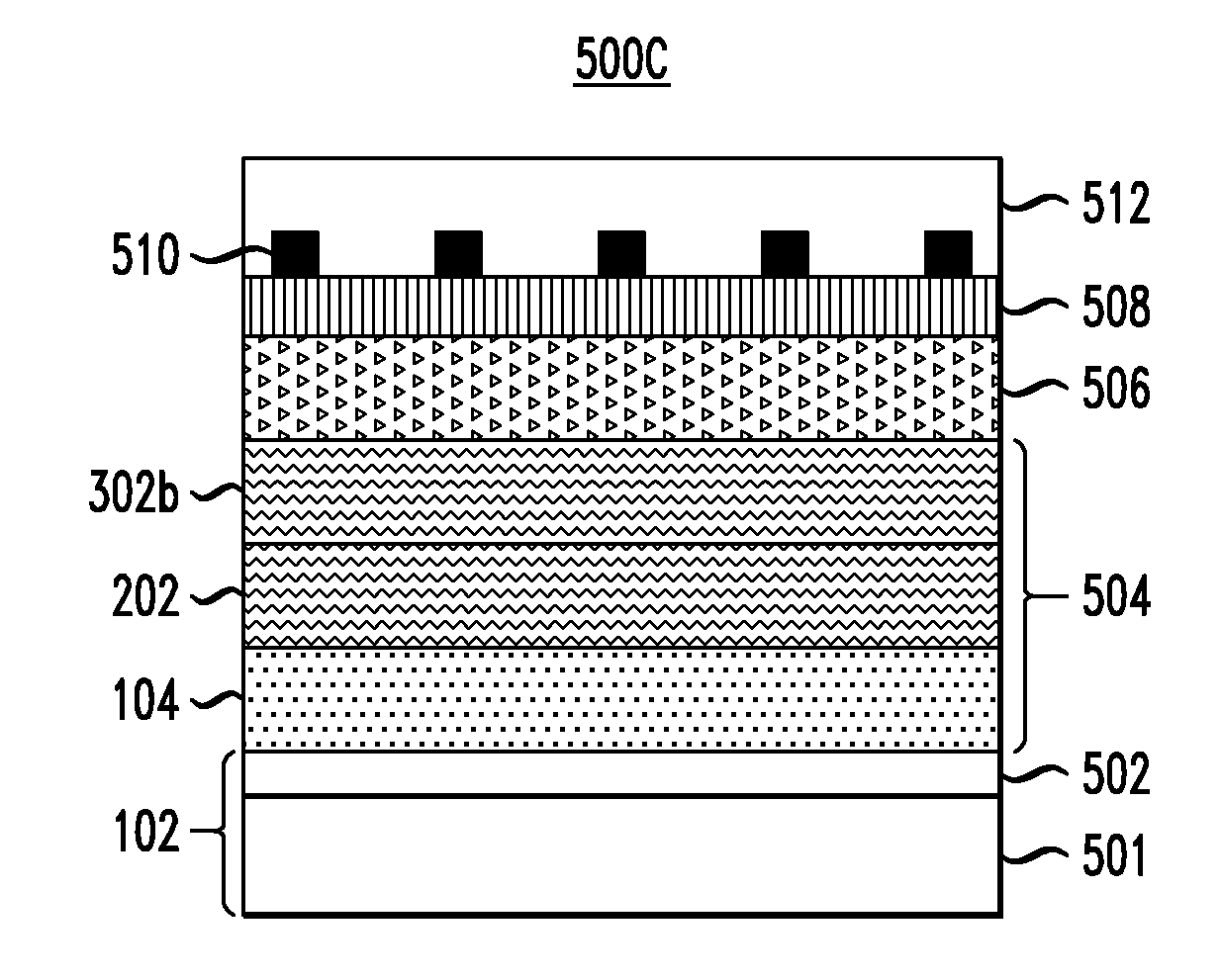 Hybrid Vapor Phase-Solution Phase Growth Techniques for Improved CZT(S,Se) Photovoltaic Device Performance