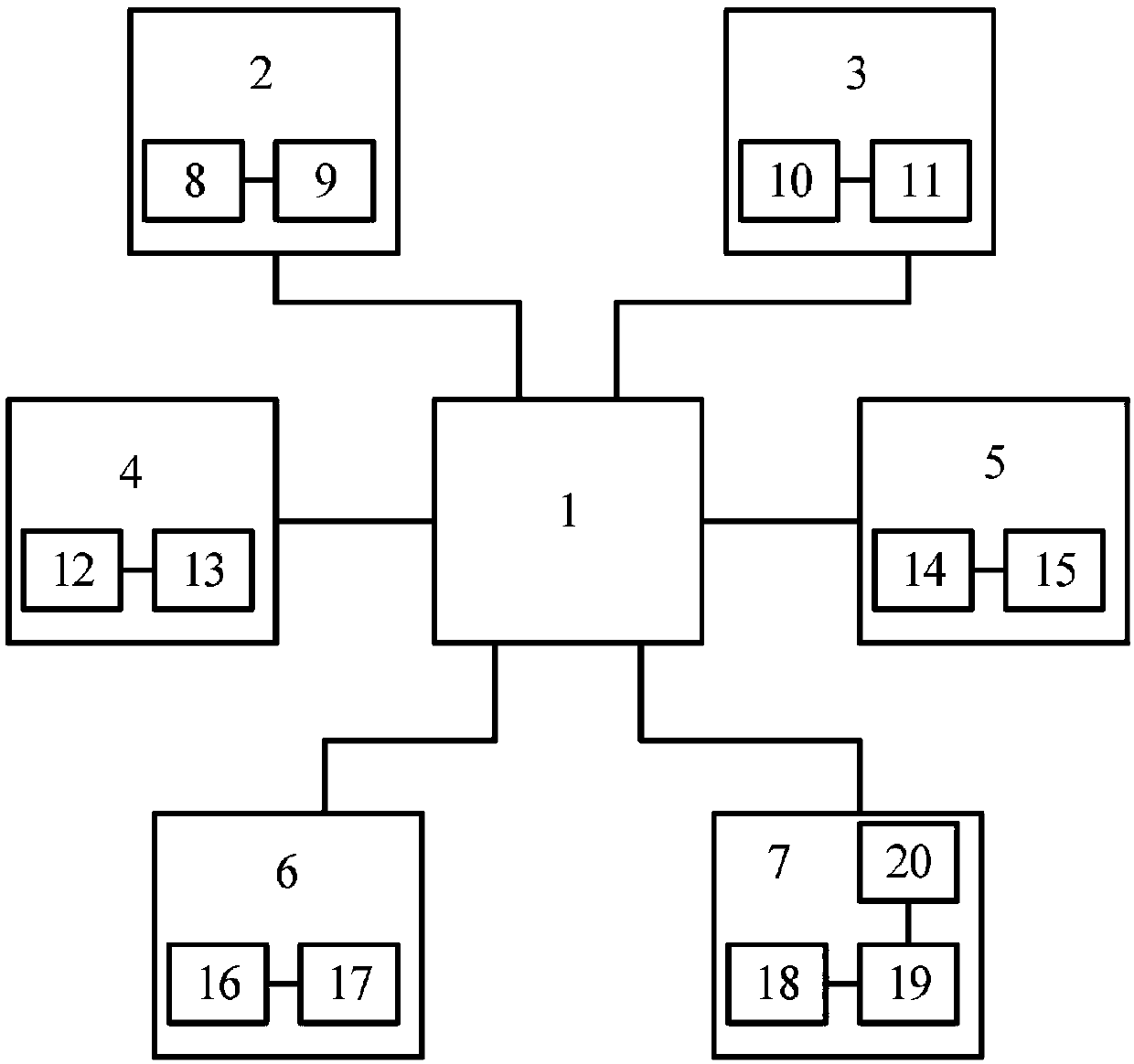 Recommendation type recruitment system and method