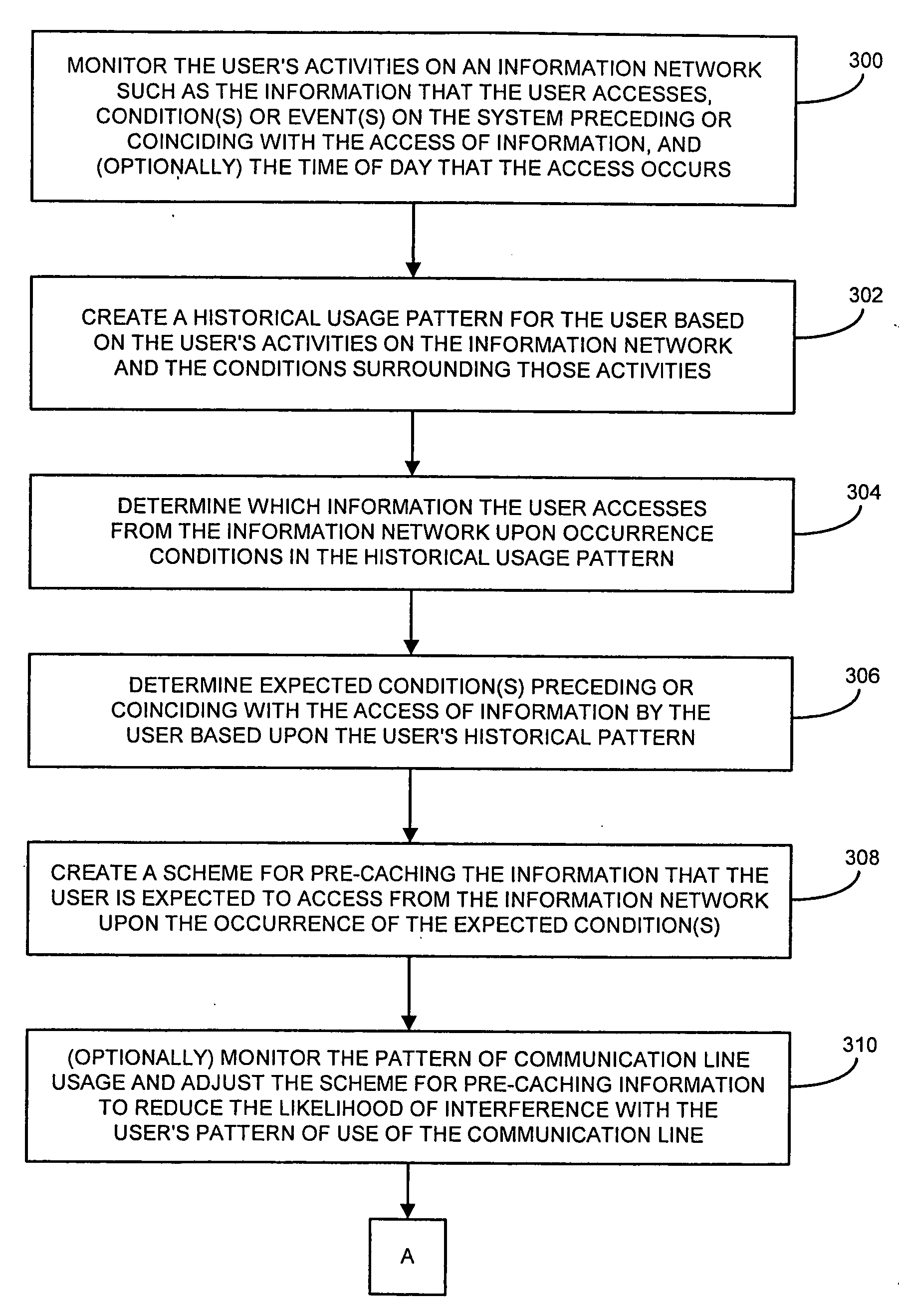 System, method and computer program product that pre-caches content to provide timely information to a user