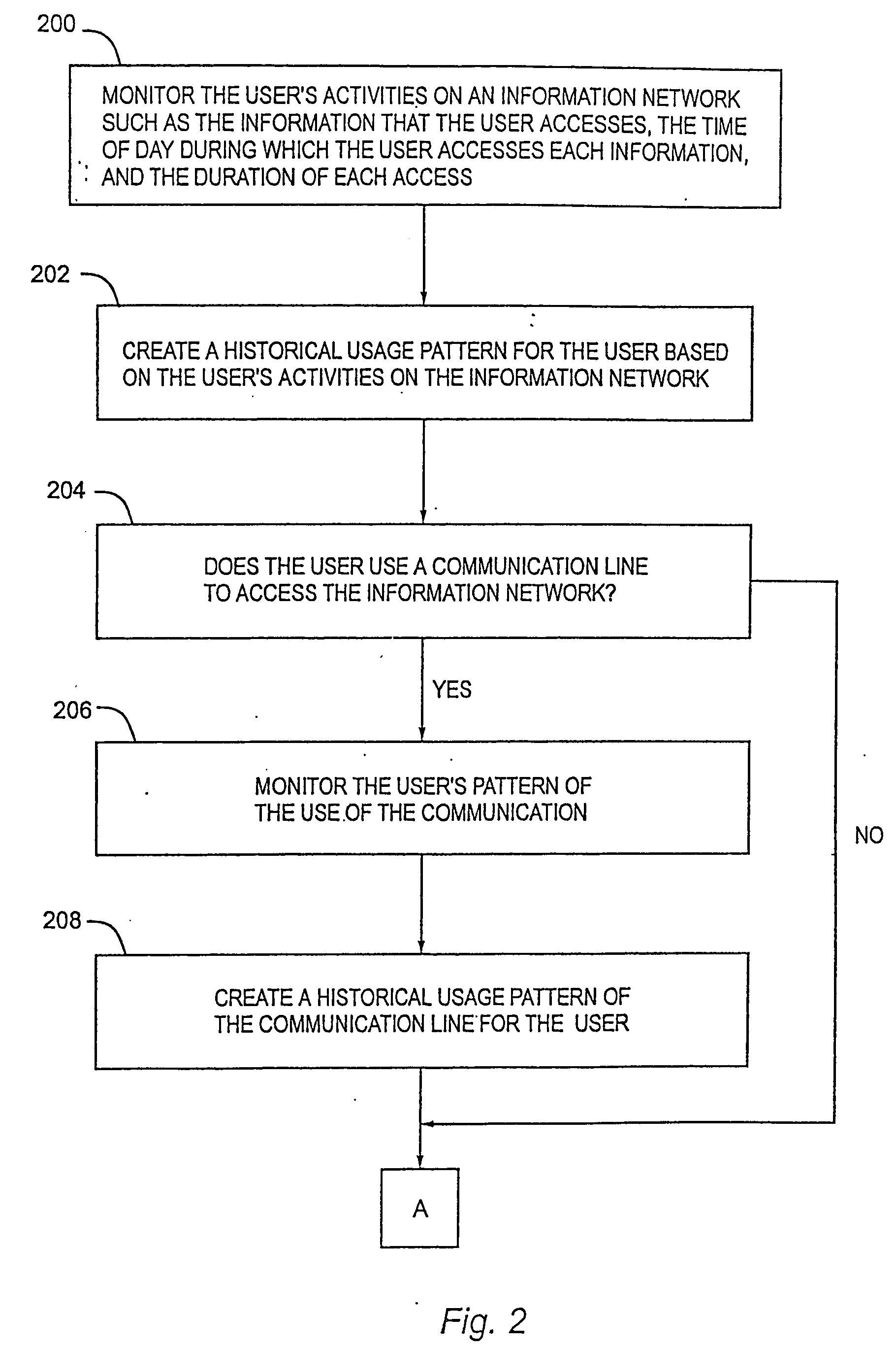 System, method and computer program product that pre-caches content to provide timely information to a user