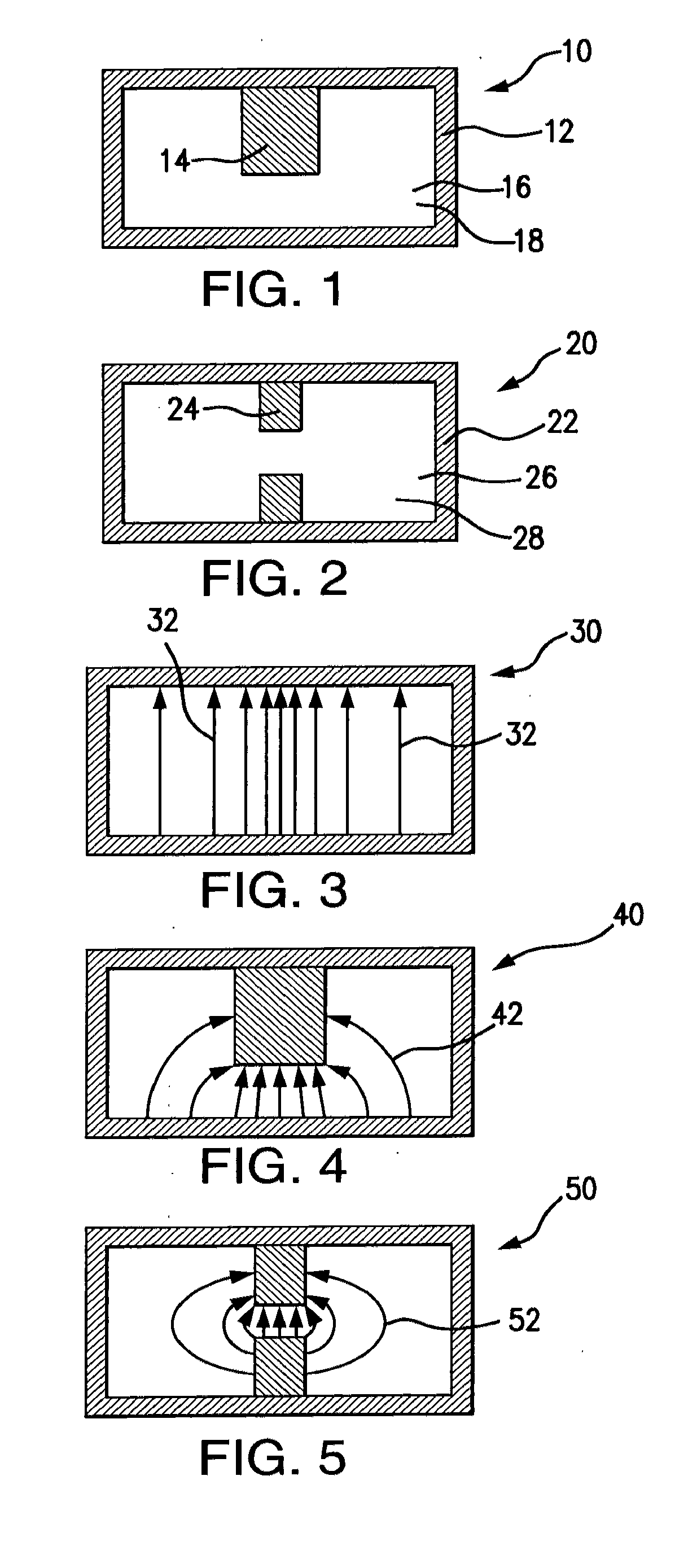 Radio Frequency (RF) Microwave Components and Subsystems Using Loaded Ridge Waveguide