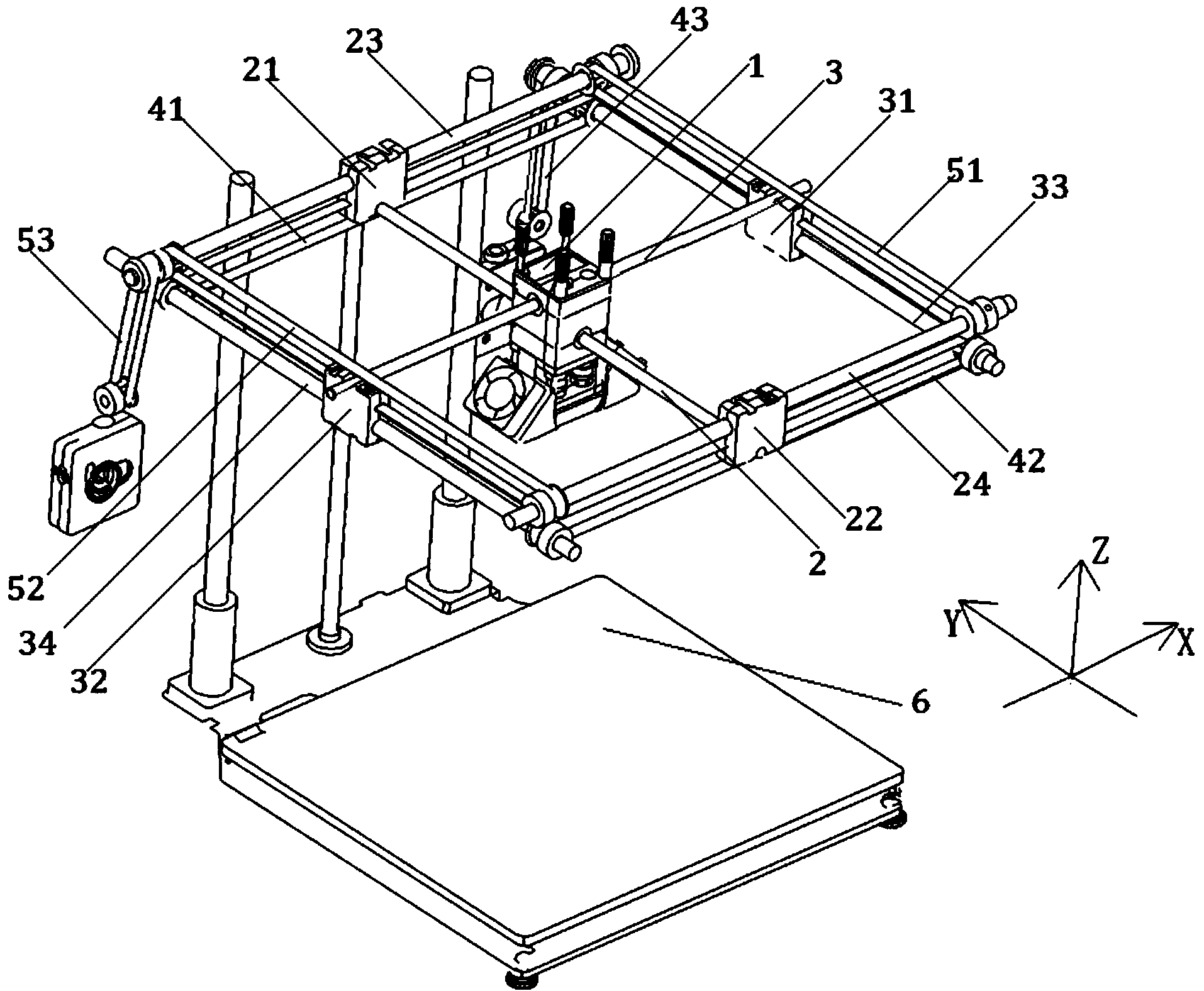 3D printer electromechanical control system and method thereof