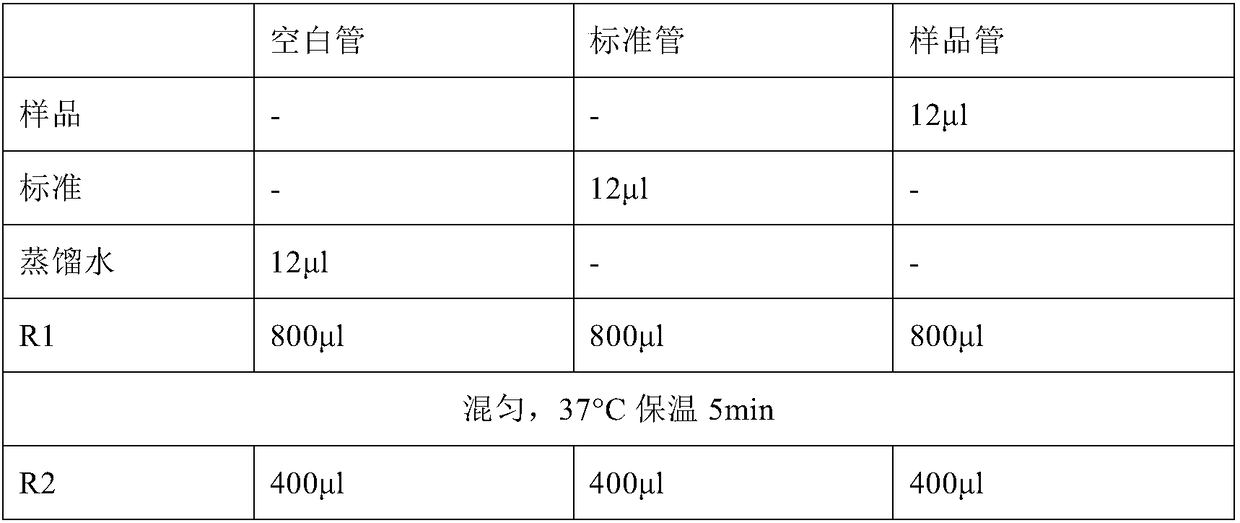 Bear gall powder for preventing or treating gall-stone cholecystitis and improving gallbladder functions