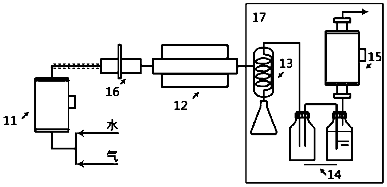 Material feeding and feeding device for tube furnace, tube furnace and method for coal gasification